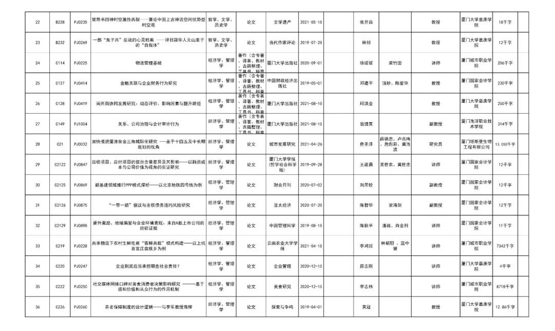 1677137112137305.jpg 3.jpg